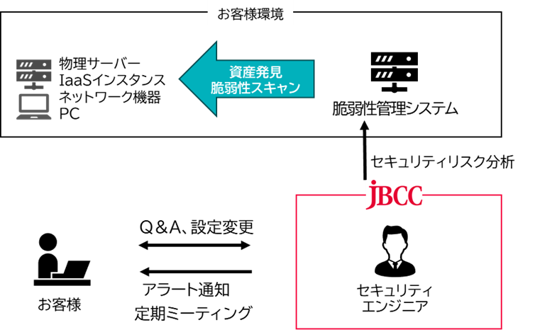 pr_jbcc_20240627_2.png